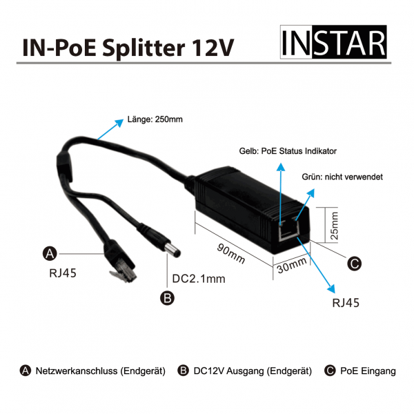 PoE-Splitter 12V