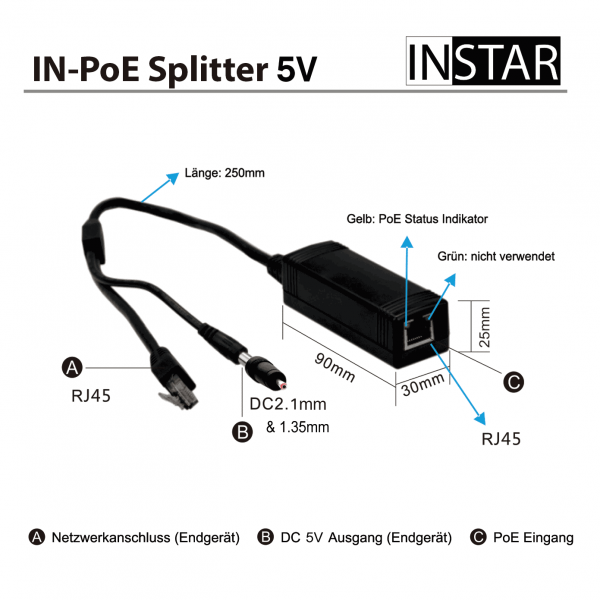 PoE-Splitter 5V