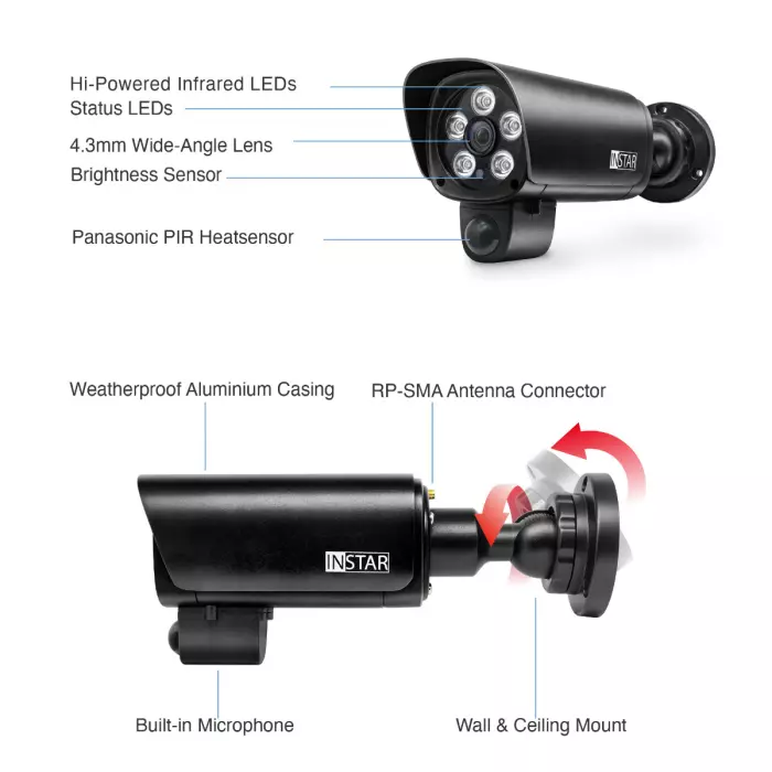 Newest Surveillance Camera 2022/2023 with artificial