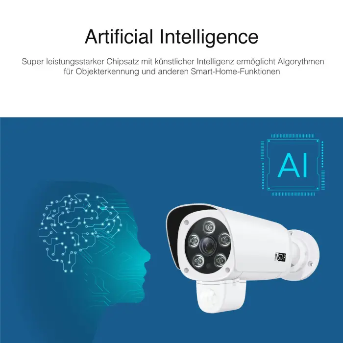 All NEW outdoor security camera with PoE (Power over Ethernet) and