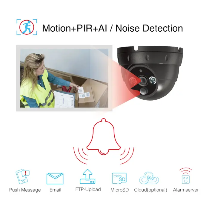 IN-8403 2K+ PoE security camera with HomeKit Secure Video, RTSP